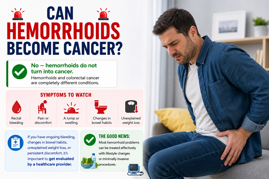 Can Hemorrhoids Become Cancer? Understanding the Difference and When to Seek Help - Cover Image